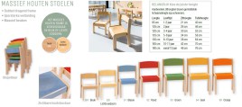 Stoelen beuken Tangara Groothandel voor de Kinderopvang Kinderdagverblijfinrichting5